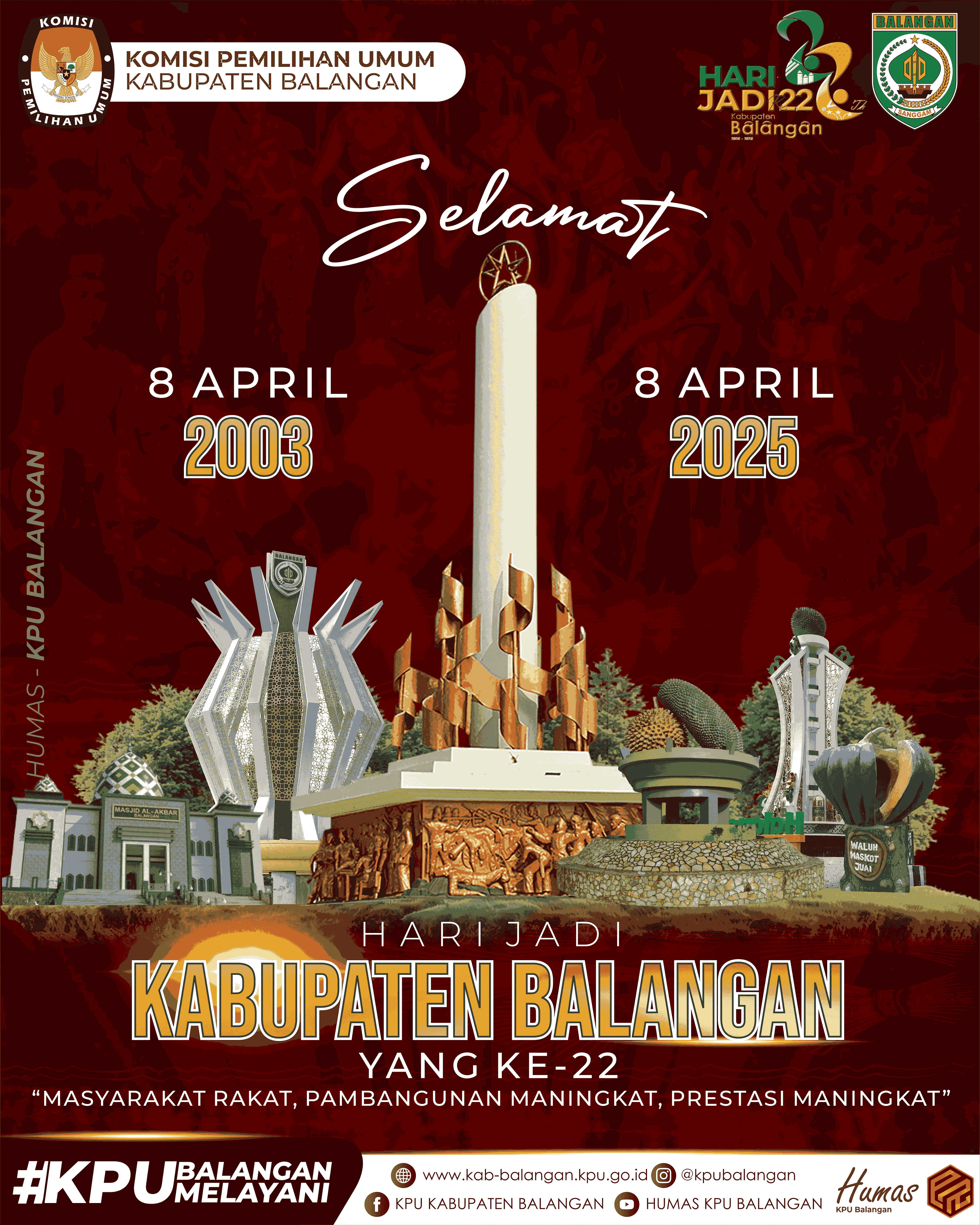 HARI JADI BALANGAN